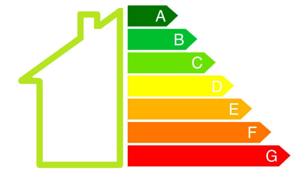 swiadectwo-energetyczne-1024x629 Audyty Efektywności Energetycznej